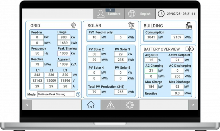Mockup_User Interface